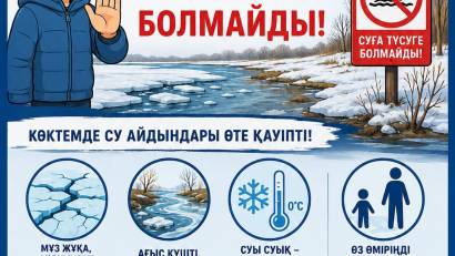 Су айдындарындағы қауіпсіздік